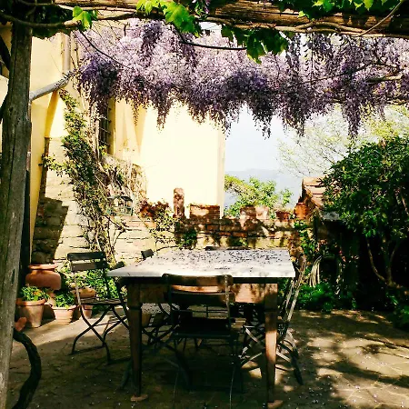 Farm stay Casanuova